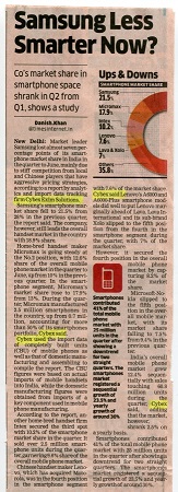 Samsung India Smartphone Share Sharply Down In Q2: Cybex Exim